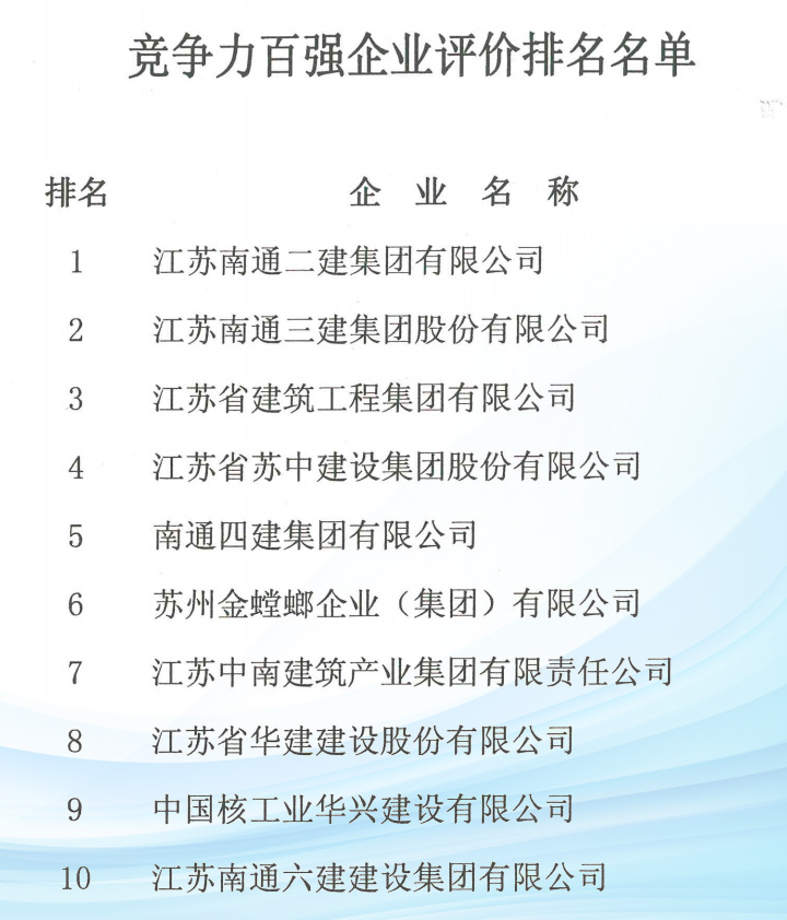 万利官网(中国)唯一官方网站