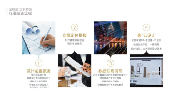 万利官网(中国)唯一官方网站