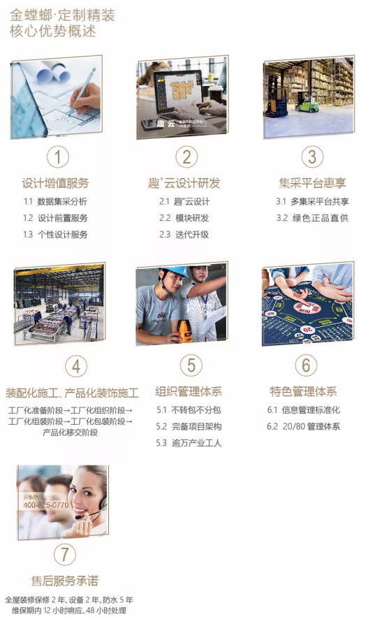 万利官网(中国)唯一官方网站