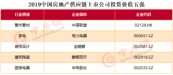 万利官网(中国)唯一官方网站