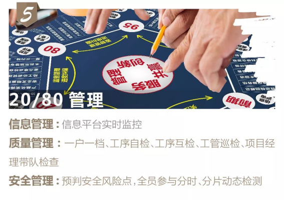 万利官网(中国)唯一官方网站
