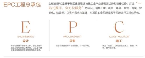 万利官网(中国)唯一官方网站