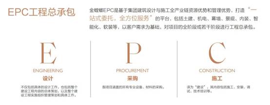 万利官网(中国)唯一官方网站