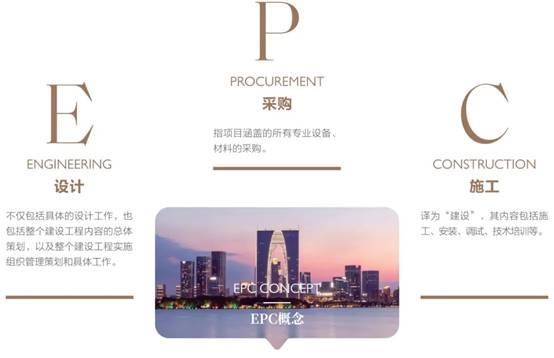 万利官网(中国)唯一官方网站