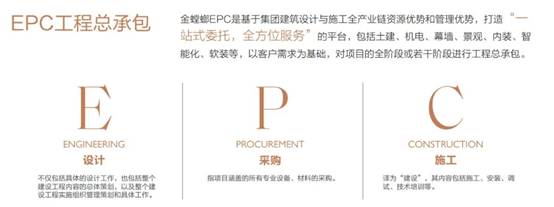 万利官网(中国)唯一官方网站