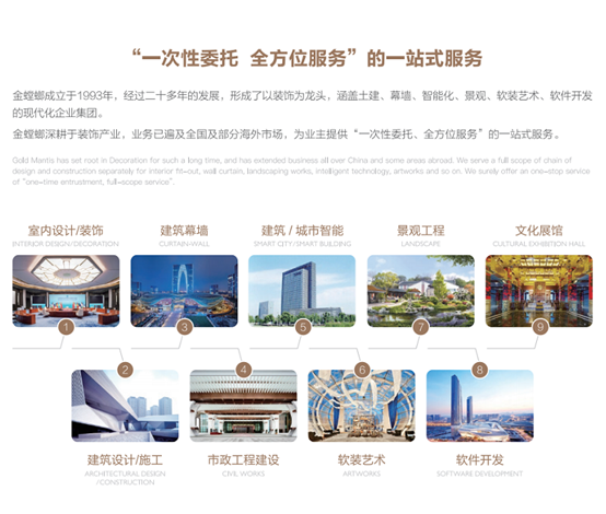万利官网(中国)唯一官方网站