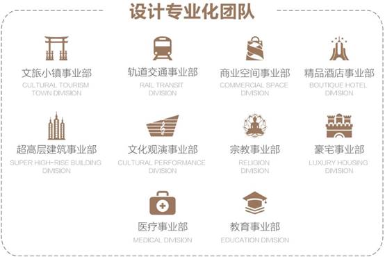万利官网(中国)唯一官方网站