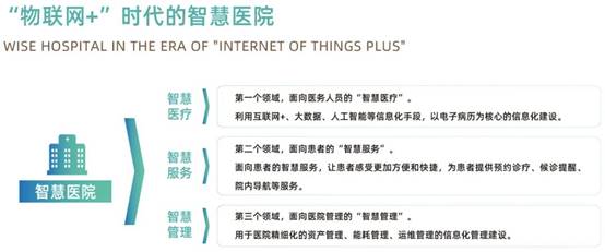 万利官网(中国)唯一官方网站