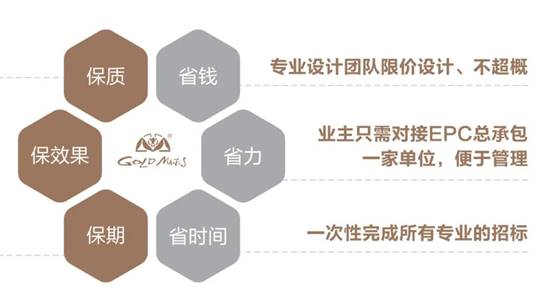 万利官网(中国)唯一官方网站