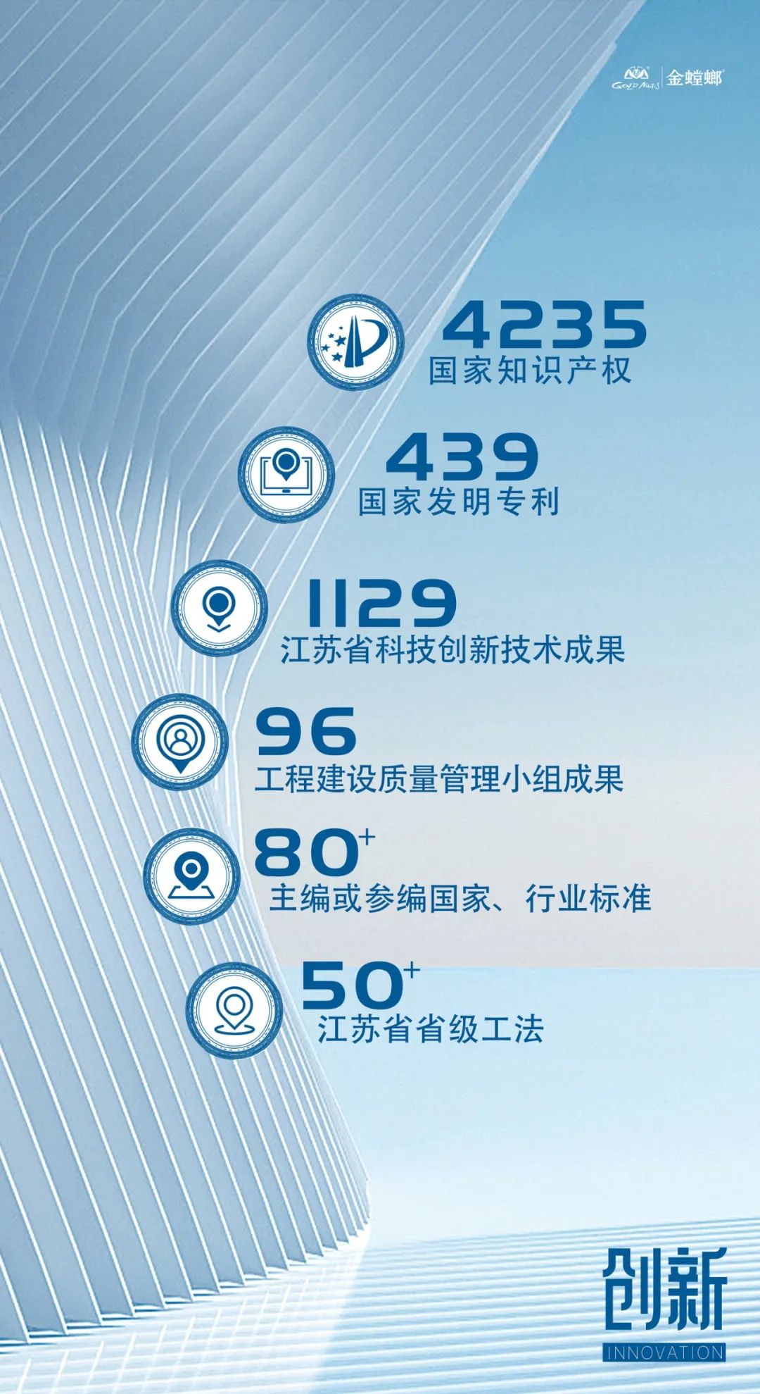 万利官网(中国)唯一官方网站